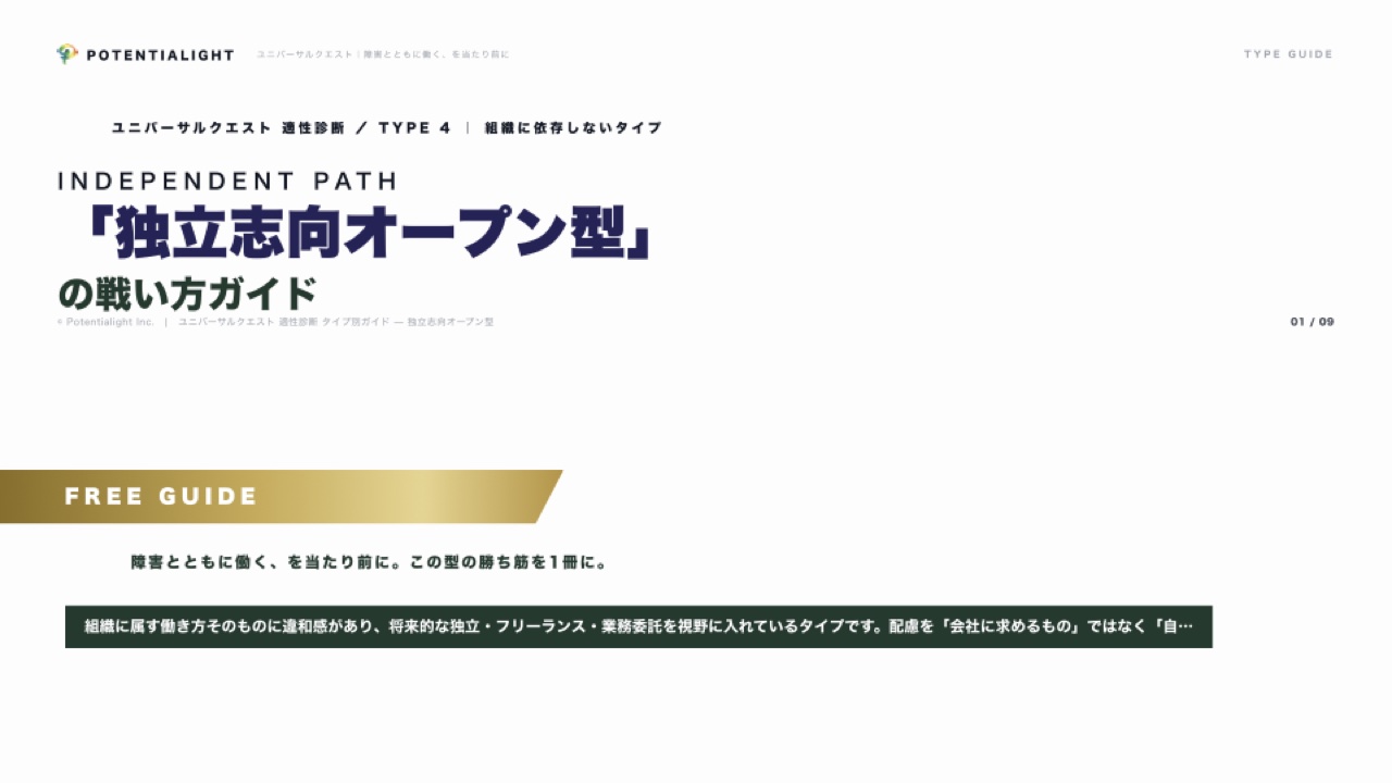 独立志向オープン型の戦い方ガイド 表紙
